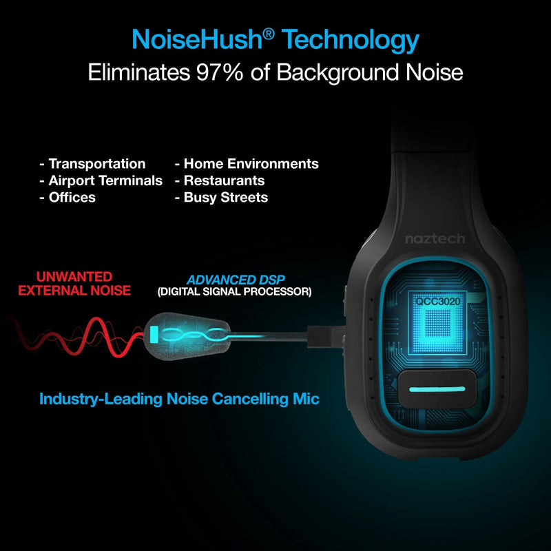 Naztech NXT-700 Xtreme Noise Cancelling Headset - Home Black - Puck's