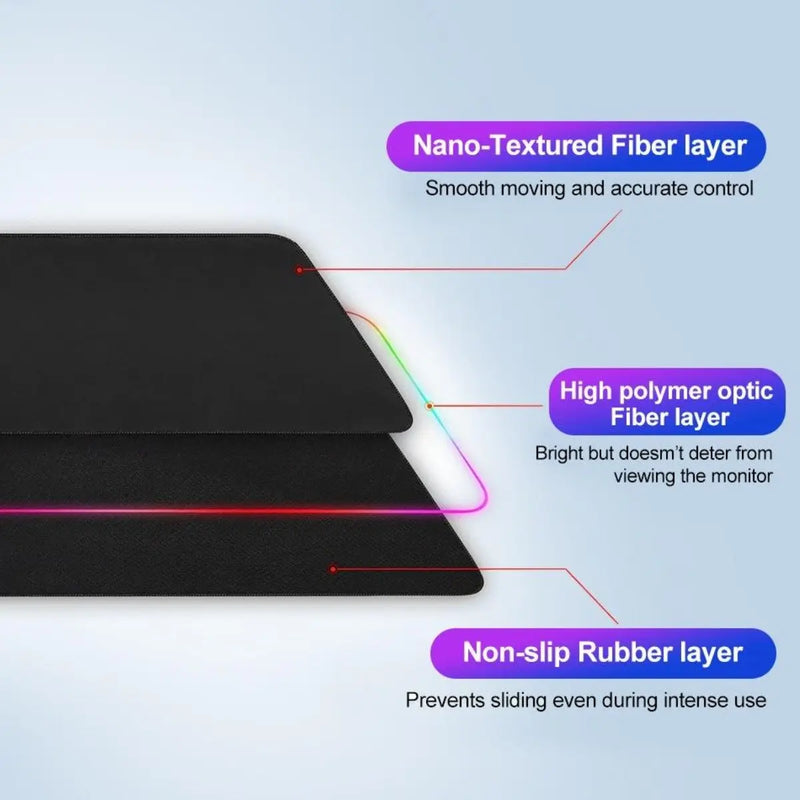 Ninja Dragons RGB Gaming 1 Touch Light Up Mouse Pad - Large Size - Puck's