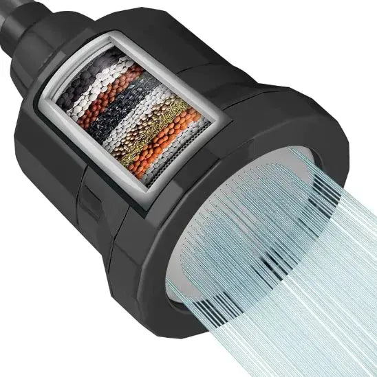 Premium Water Purifying Shower Head Filter - Puck's