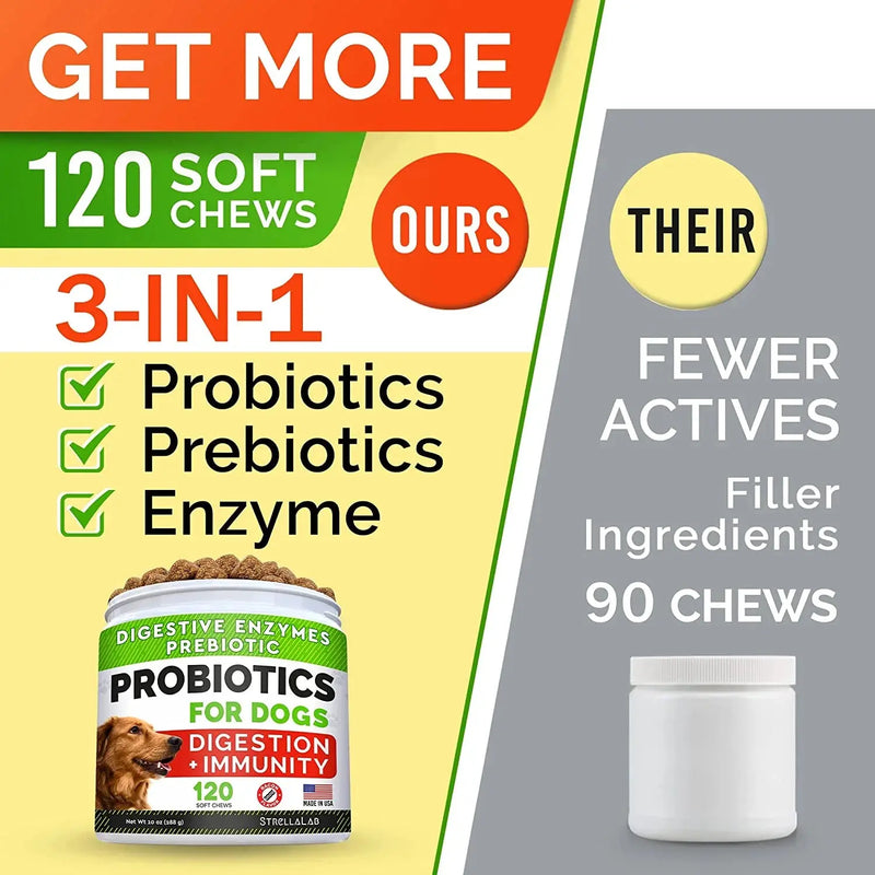 Probiotics Chews for Dogs & Digestive Enzymes + Digestion & Gut Health Treats, Probiotics for Dogs, Fiber Supplement, anti Diarrhea, Constipation, Upset Stomach&Gas Relief,Canine Prebiotic - Puck's