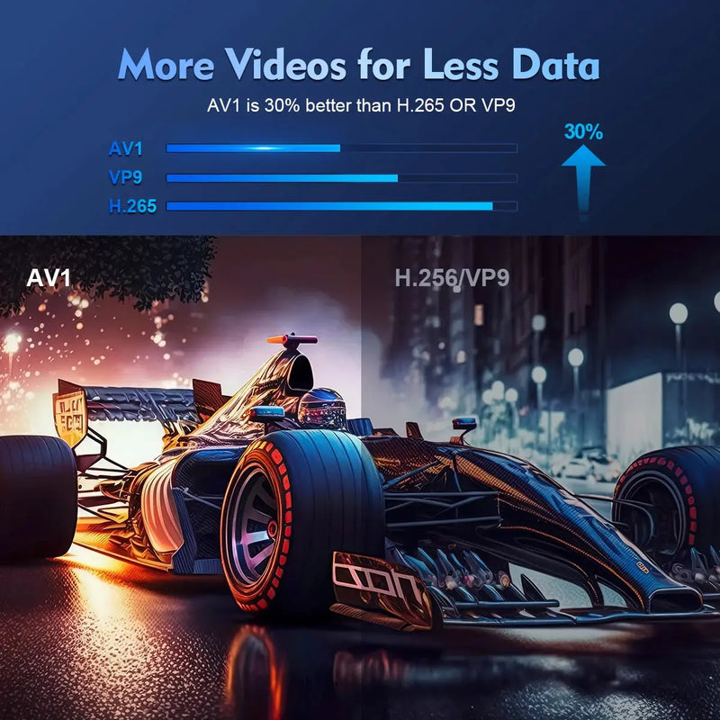 Projector 4K Android 11 HY300 Pro Dual Wifi6 260ANSI Allwinner H713 BT5.0 1280*720P Cinema Outdoor Portable Projetor - Puck's