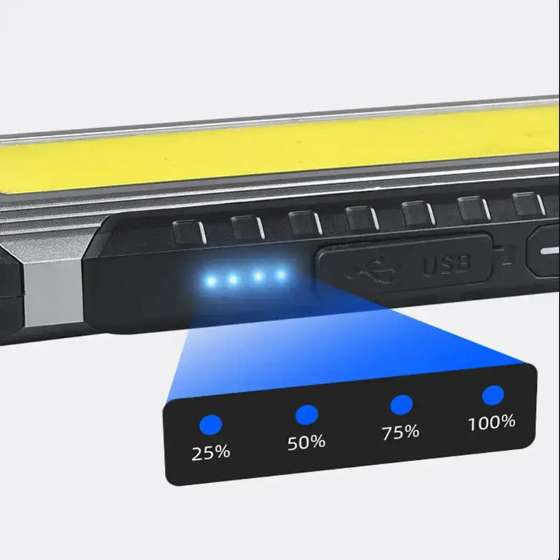 Rechargeable Power Bank With Led Lights - Puck's