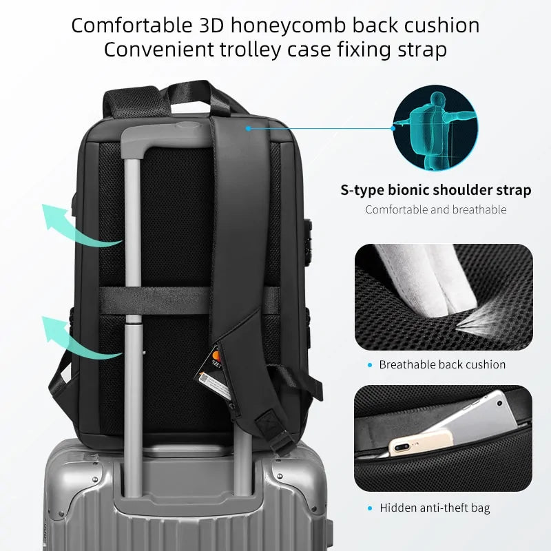 Anti-theft Laptop Backpack - Puck's