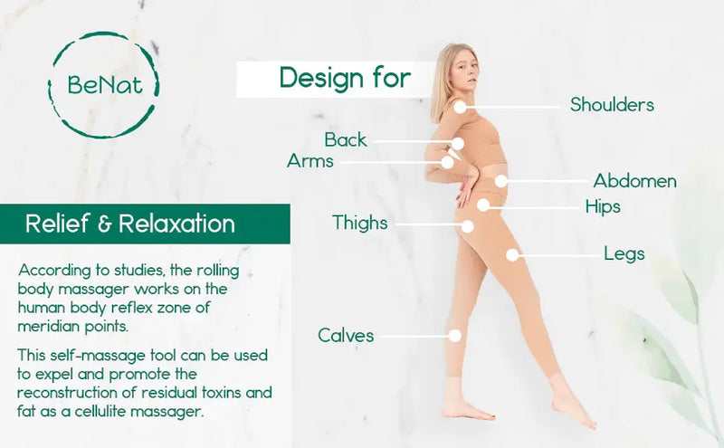 Rolling Body Massager - Puck's