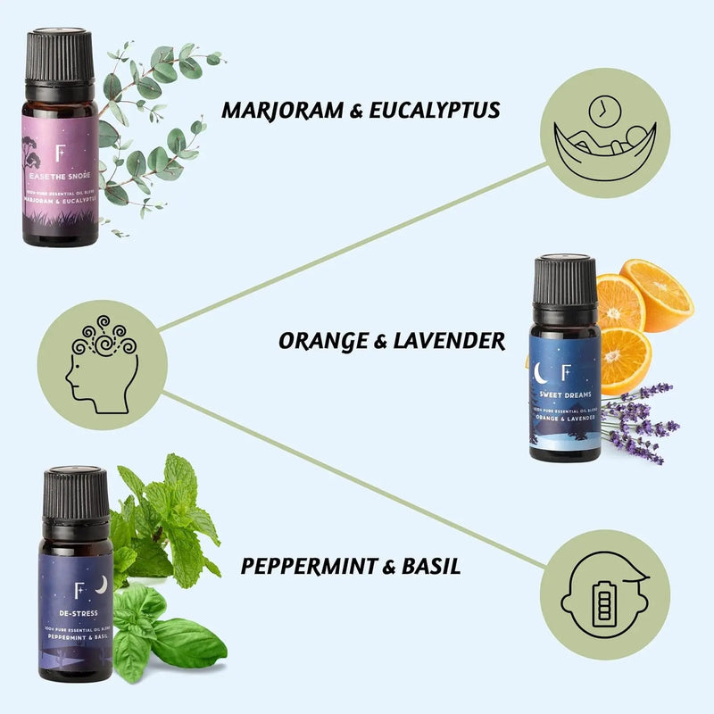 Sleep Essential Oils Set | Pure Essential Oils for Diffusers for Home, Set of 6 Essential Oil Blend or Oil Diffuser Essential Oils - Lavender, Rosemary & Peppermint | Valentines Day Gift - Puck's