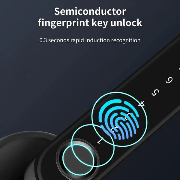 Smart Fingerprint Door Lock - Puck's