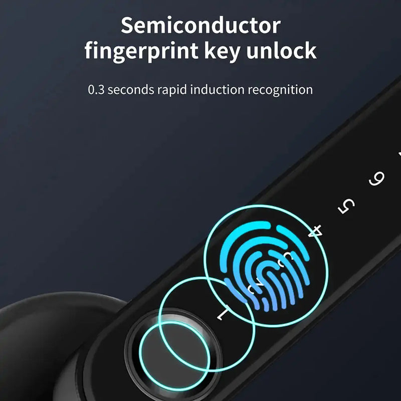 Smart Fingerprint Door Lock - Puck's