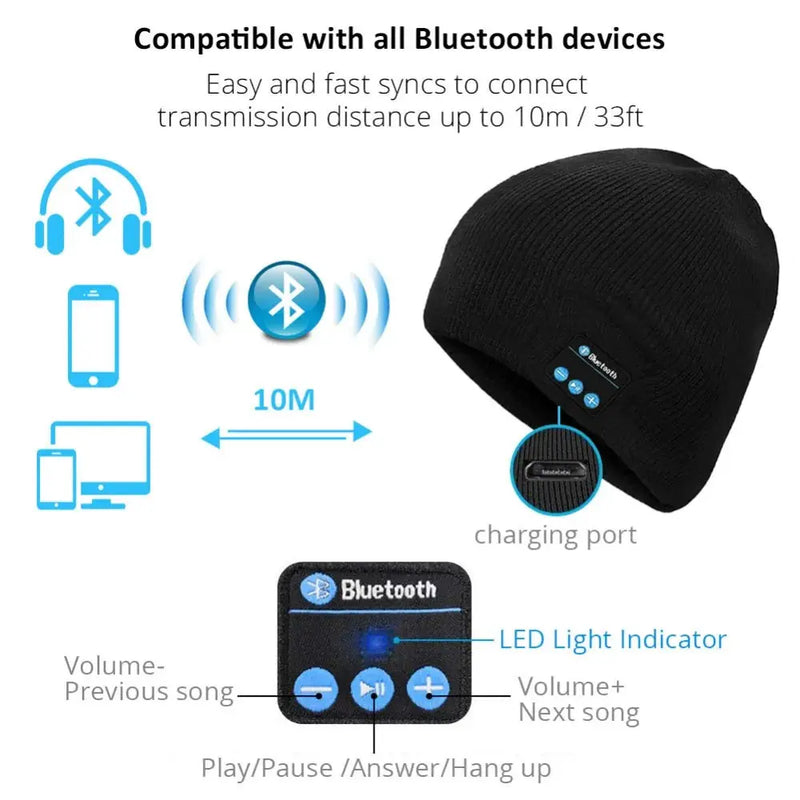 Smart Headset Beanie Cap - Puck's