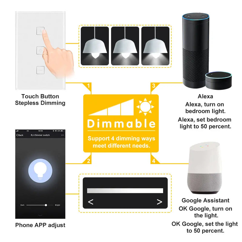 Smart Light Dimmer Touch Control WiFi Switch - Puck's