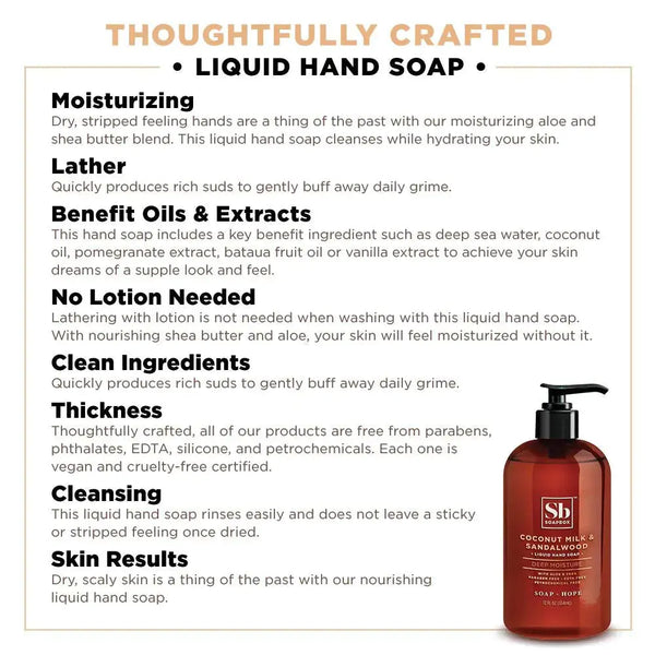 Soapbox Liquid Hand Soap, Coconut Milk & Sandalwood, Gentle & Moisturizing Hand Wash for Kitchen and Bathroom, Vegan & Cruelty Free Scented Hand Soap 12 Ounce Pump Bottles (Pack of 3) 12 Fl Oz (Pack of 3) - Puck's