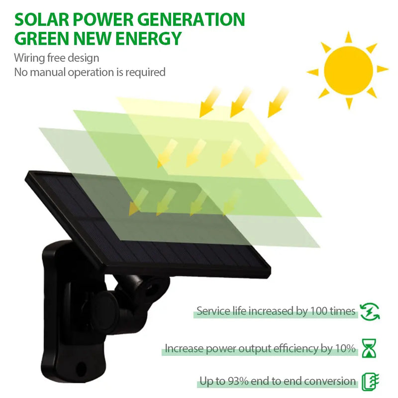 Solar Outdoor Lights 138 LED 3-Head Adjustable 360°Rotating Wide-Angle - Puck's