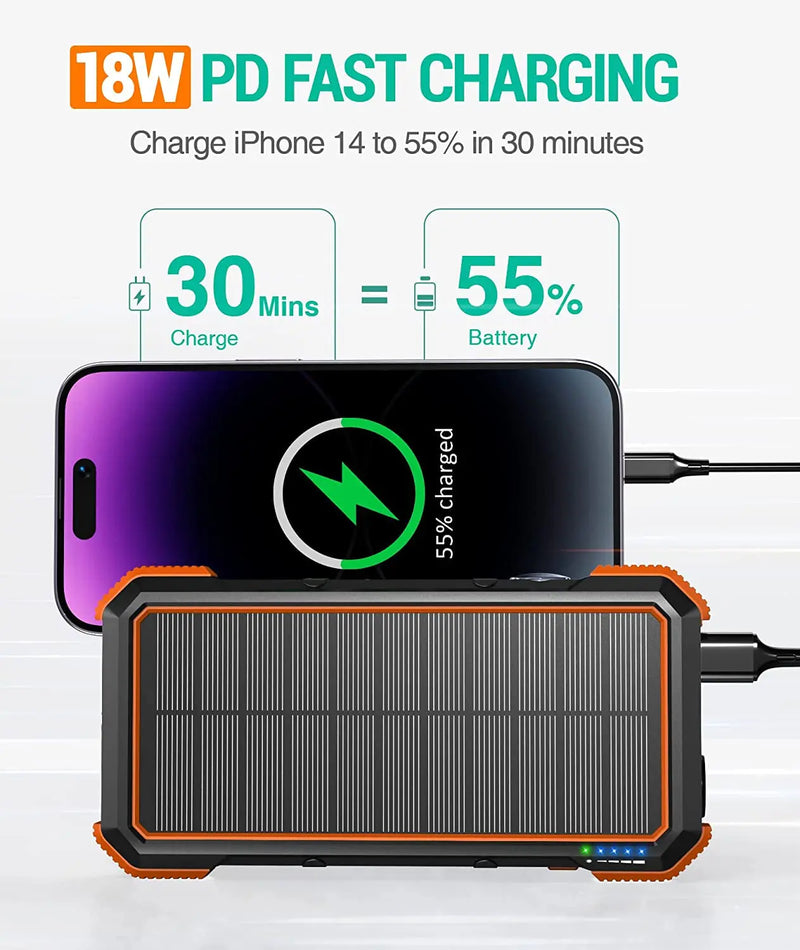 Solar Power Bank, PD18W QC3.0 Fast Charging 10W Wireless Charger 20000Mah Solar Powered Powerbank with Type C Input/Output, IPX5 Waterproof, Camping Flashlight, Compass, Carabiner - Puck's