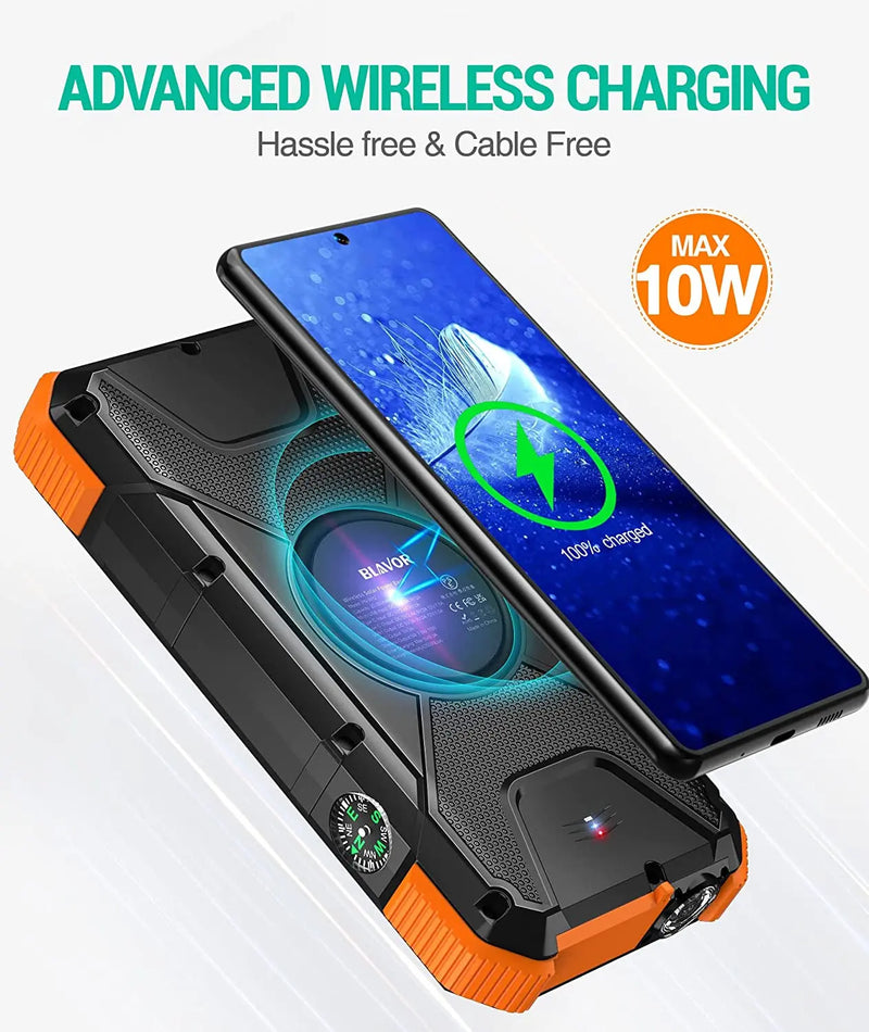 Solar Power Bank, PD18W QC3.0 Fast Charging 10W Wireless Charger 20000Mah Solar Powered Powerbank with Type C Input/Output, IPX5 Waterproof, Camping Flashlight, Compass, Carabiner - Puck's