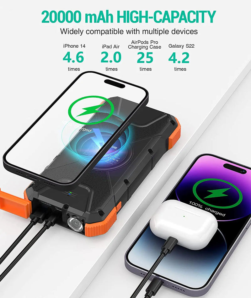 Solar Power Bank, PD18W QC3.0 Fast Charging 10W Wireless Charger 20000Mah Solar Powered Powerbank with Type C Input/Output, IPX5 Waterproof, Camping Flashlight, Compass, Carabiner - Puck's