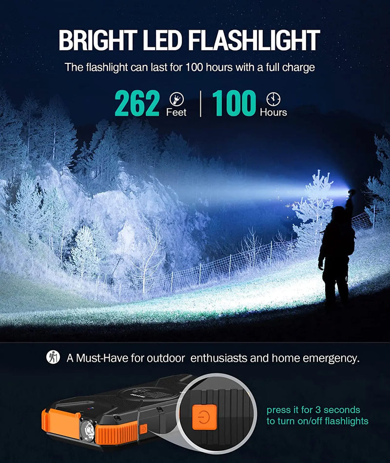 Solar Power Bank, PD18W QC3.0 Fast Charging 10W Wireless Charger 20000Mah Solar Powered Powerbank with Type C Input/Output, IPX5 Waterproof, Camping Flashlight, Compass, Carabiner - Puck's