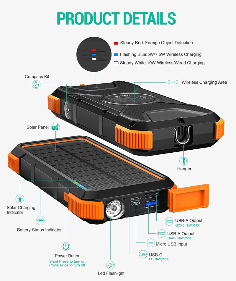 Solar Power Bank, PD18W QC3.0 Fast Charging 10W Wireless Charger 20000Mah Solar Powered Powerbank with Type C Input/Output, IPX5 Waterproof, Camping Flashlight, Compass, Carabiner - Puck's