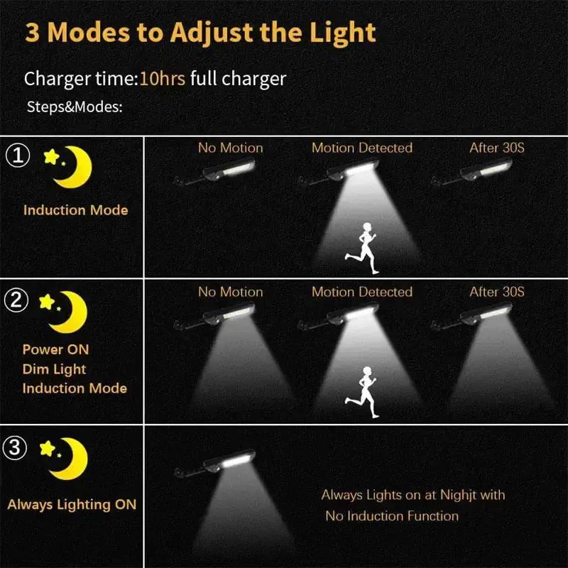 Solar-Powered Street Lighting Solution - Puck's