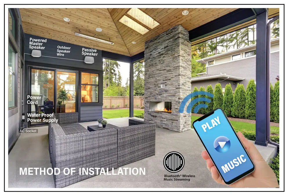 SoundPro Dual Bluetooth Weatherproof Indoor & Outdoor Wall-Mount - Puck's