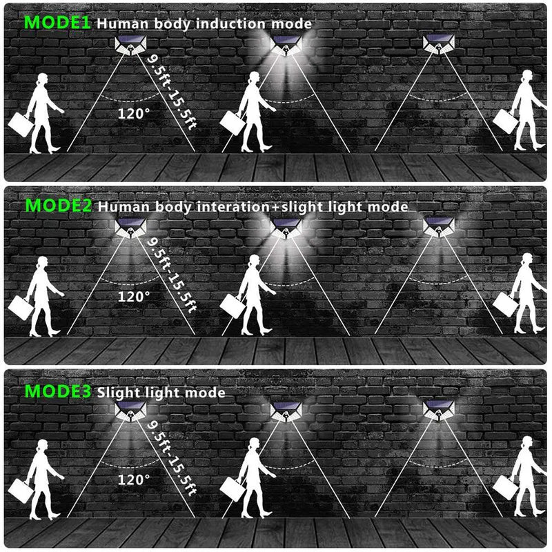 Split Type Solar 100COB Led Induction Wall Light Indoor Outdoor Garden - Puck's