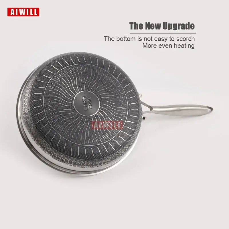 Steel Non-Stick Frying Pan - Puck's
