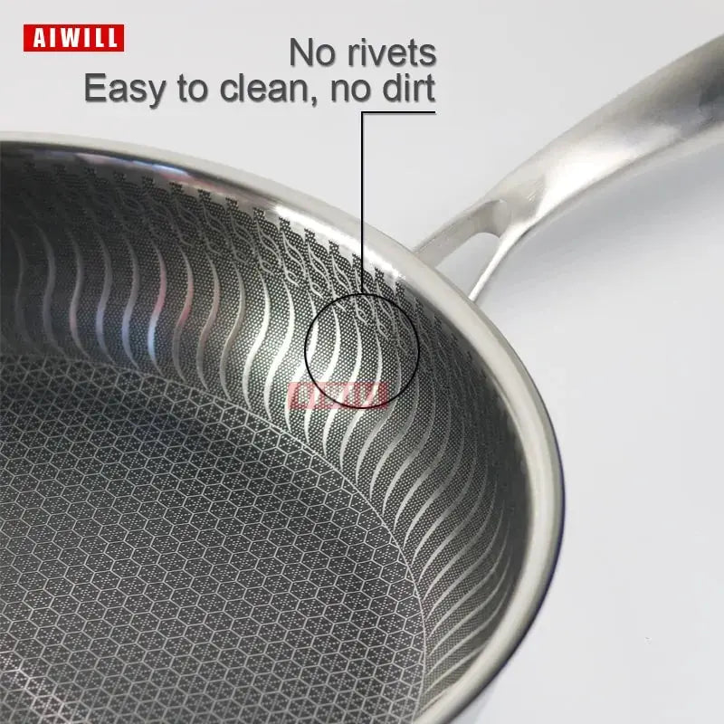 Steel Non-Stick Frying Pan - Puck's