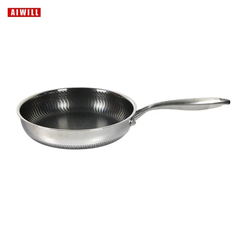 Steel Non-Stick Frying Pan - Puck's