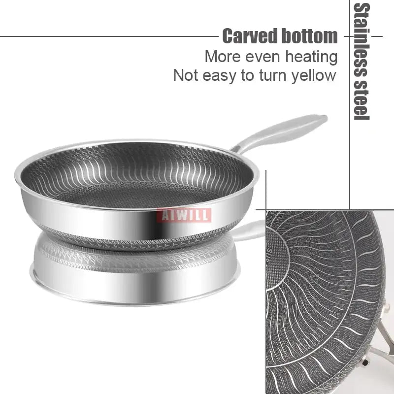 Steel Non-Stick Frying Pan - Puck's