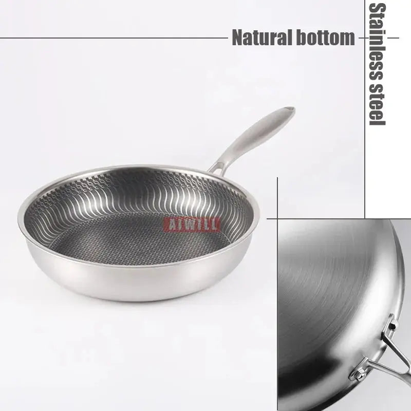 Steel Non-Stick Frying Pan - Puck's