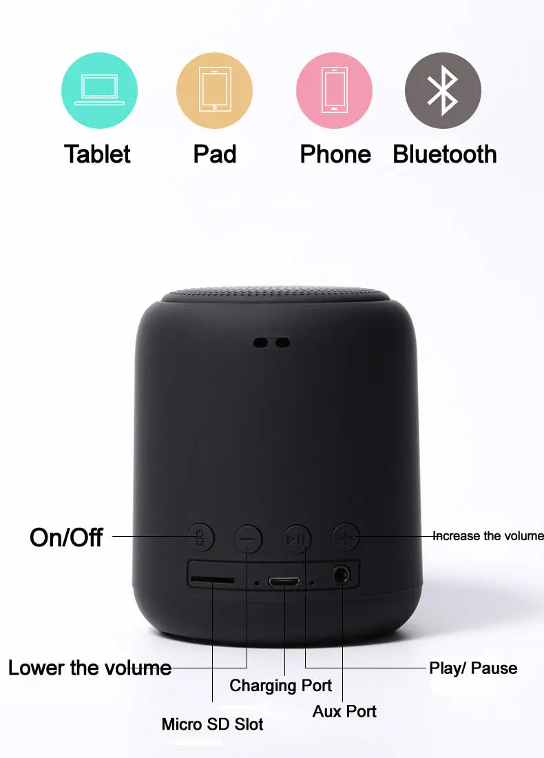 Superb quality Mini portable wireless bluetooth stereo speakers - Puck's