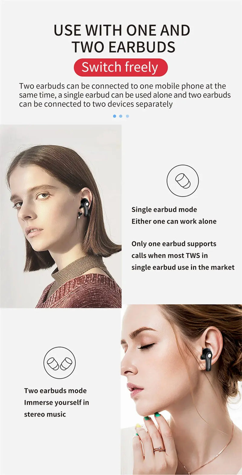 TWS Wireless Bluetooth 5.0 Earphone With Charging Box for Iphone - Puck's