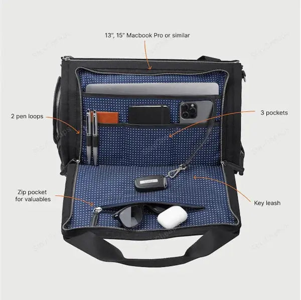 The Convertible Duffle Garment Luggage - Puck's