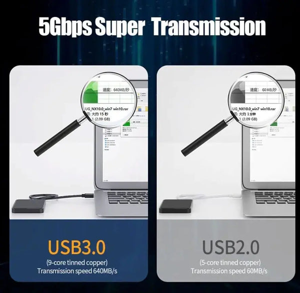 USB 3.0 A Male to A Male Cable Data Transfer Super Speed Power Charger Metal 6FT - Puck's