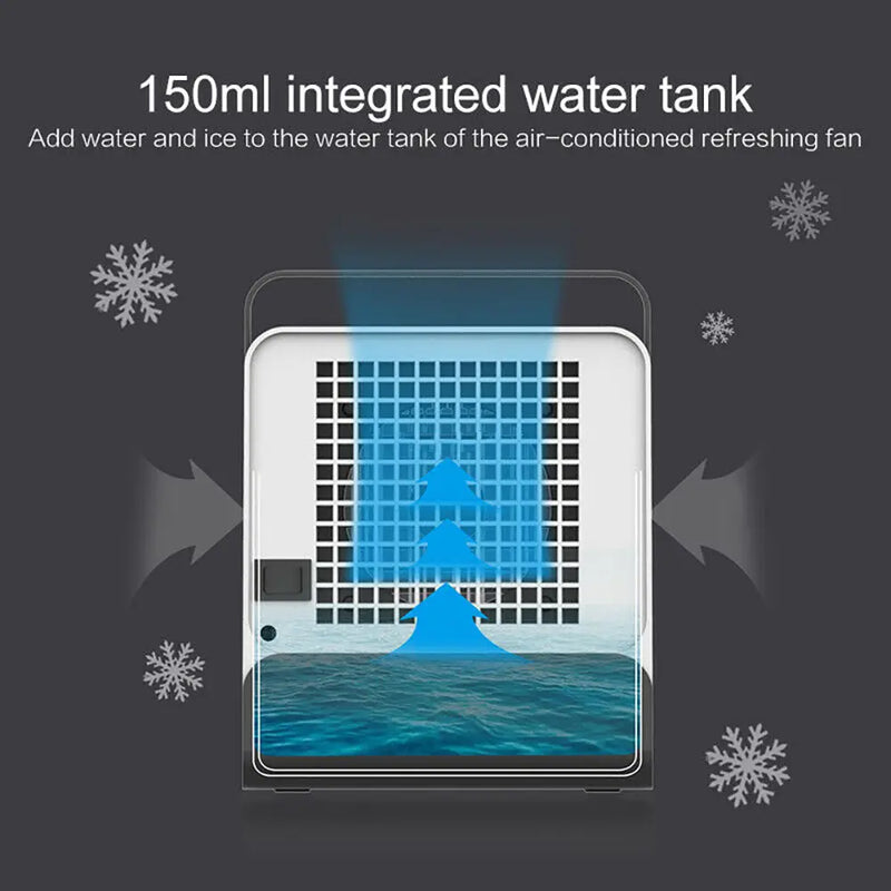 USB Mini Negative Ion Cool Fan Air Conditioner - Puck's