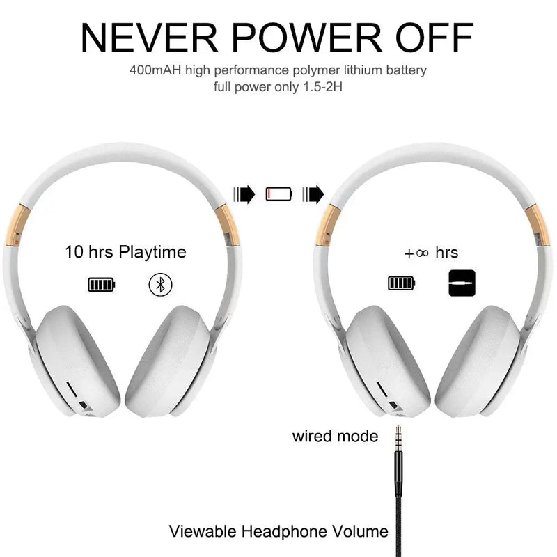 Ultra Long Battery Life Bluetooth 5.0 Wireless Stereo Headphones - Puck's