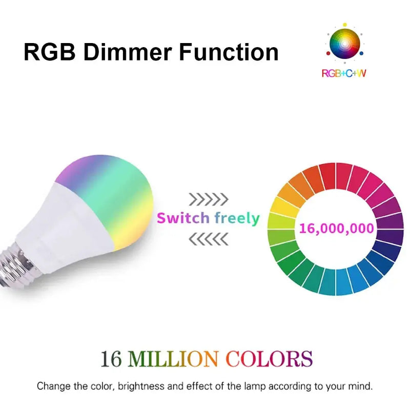 WiFi Smart Light Bulb - Puck's