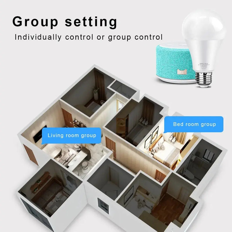 WiFi Smart Light Bulb - Puck's