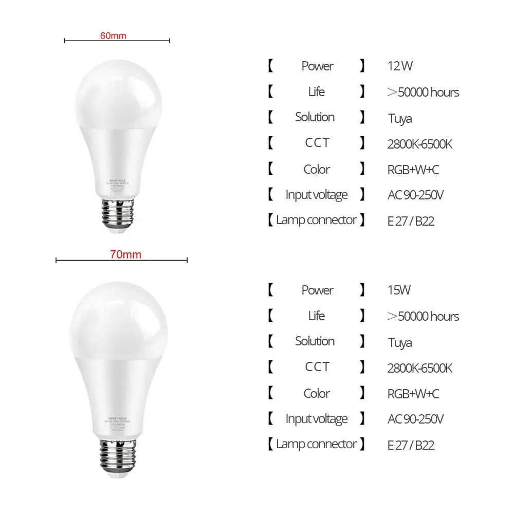WiFi Smart Light Bulb - Puck's
