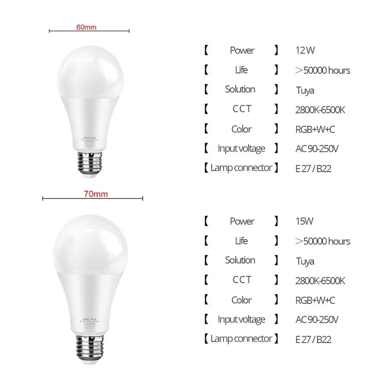 WiFi Smart Light Bulb - Puck's