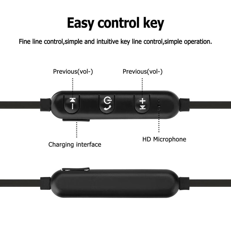 Wireless Bluetooth 4.0 Headset Sports Earphones - Puck's