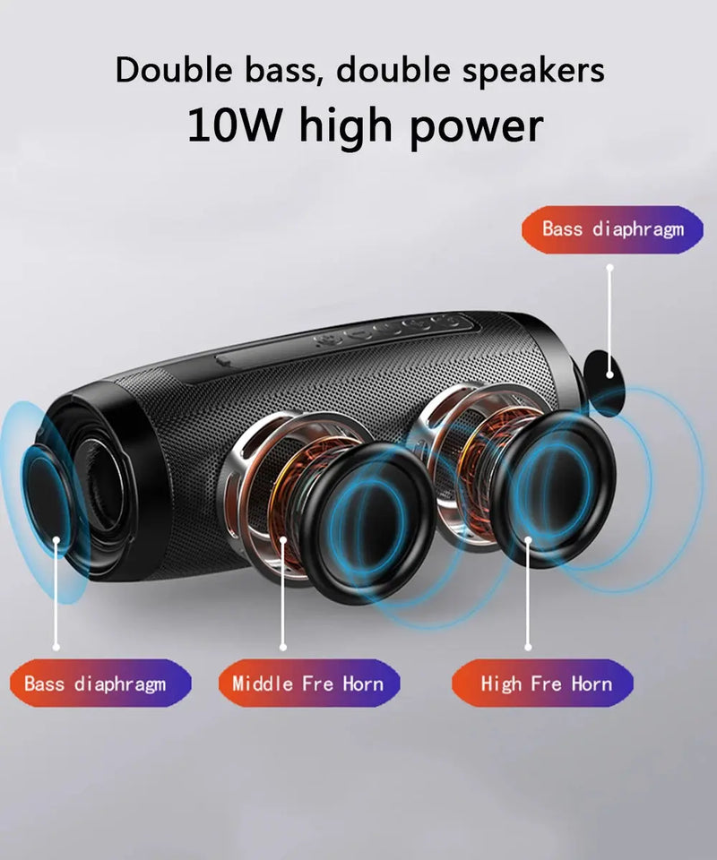 Wireless Portable Bluetooth Stereo Speaker with LED Light - Puck's