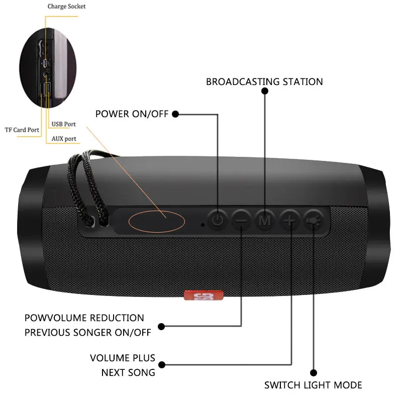 Wireless Portable Bluetooth Stereo Speaker with LED Light - Puck's