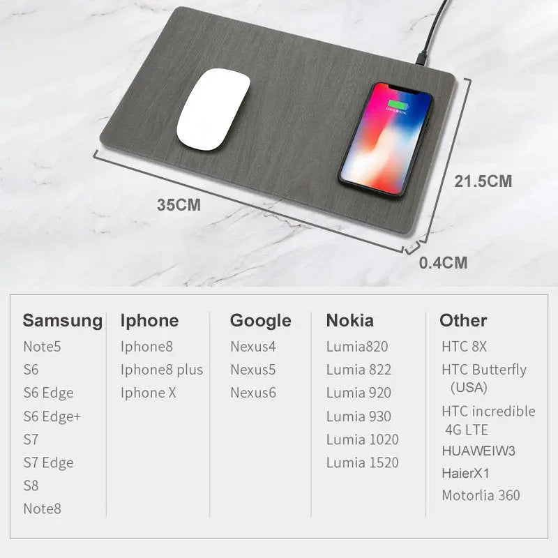 Wood Grain Wireless Charging Mouse Pad - Puck's