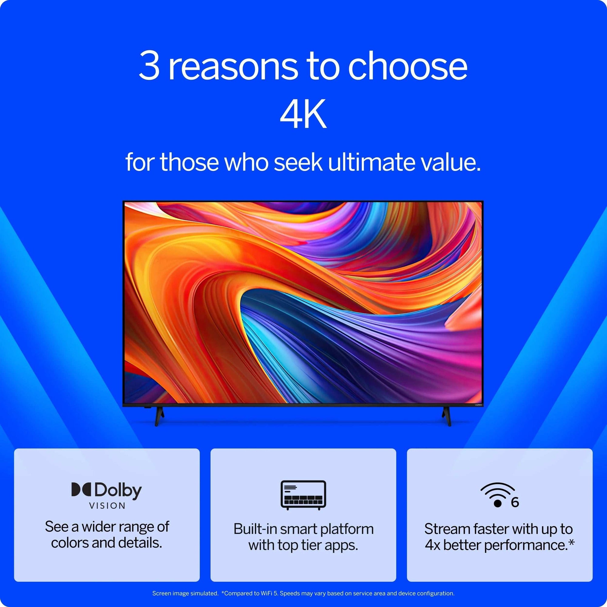 55” Class 4K UHD LED HDR Smart TV (New) V4K55M-08 - Puck's