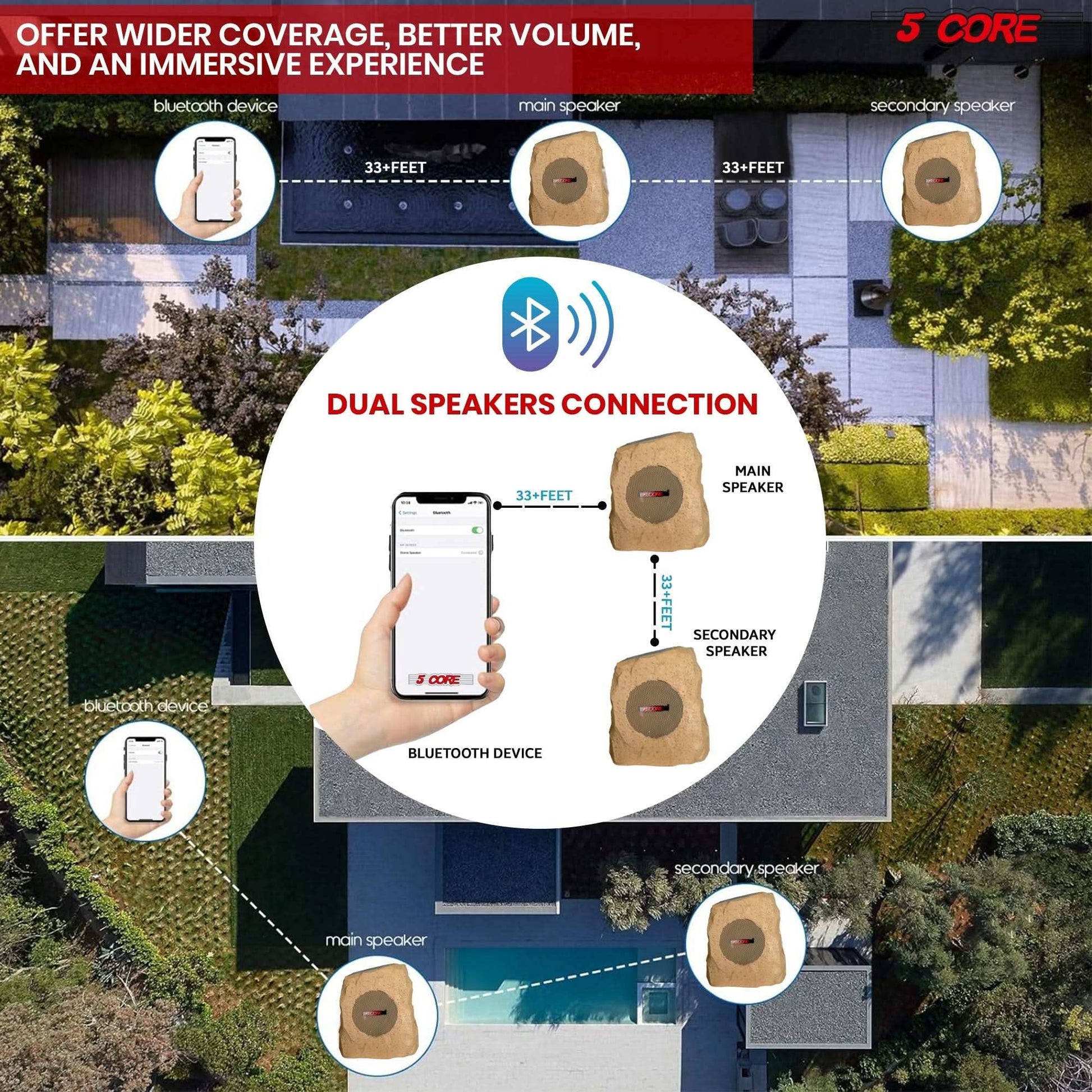 5Core Outdoor Wireless Speakers Bluetooth Rock Waterproof Linkable TWS Garden Speaker BROWN - Puck's