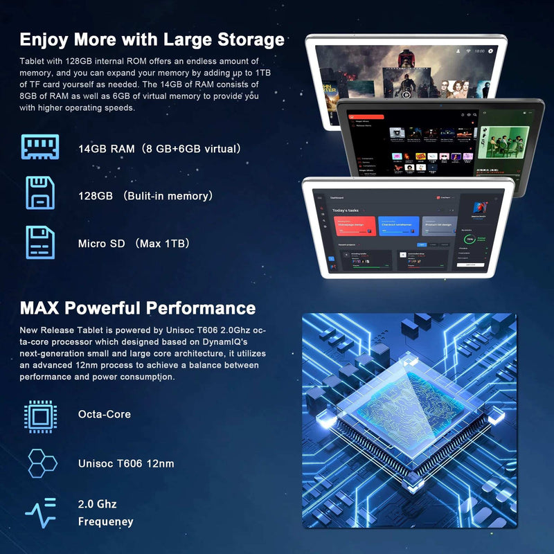 10Inch Android 14 Tablet,4G Cellular Tablet with 128GB ROM+14(8+6)GB RAM,5G Wifi,Octa-Core,13Mp Camera,Gps,1Tb Expand,Fhd Ips,Incell Touch Screen,Face Unlock,Split-Screen,Android Tablet with Keyboard - Puck's
