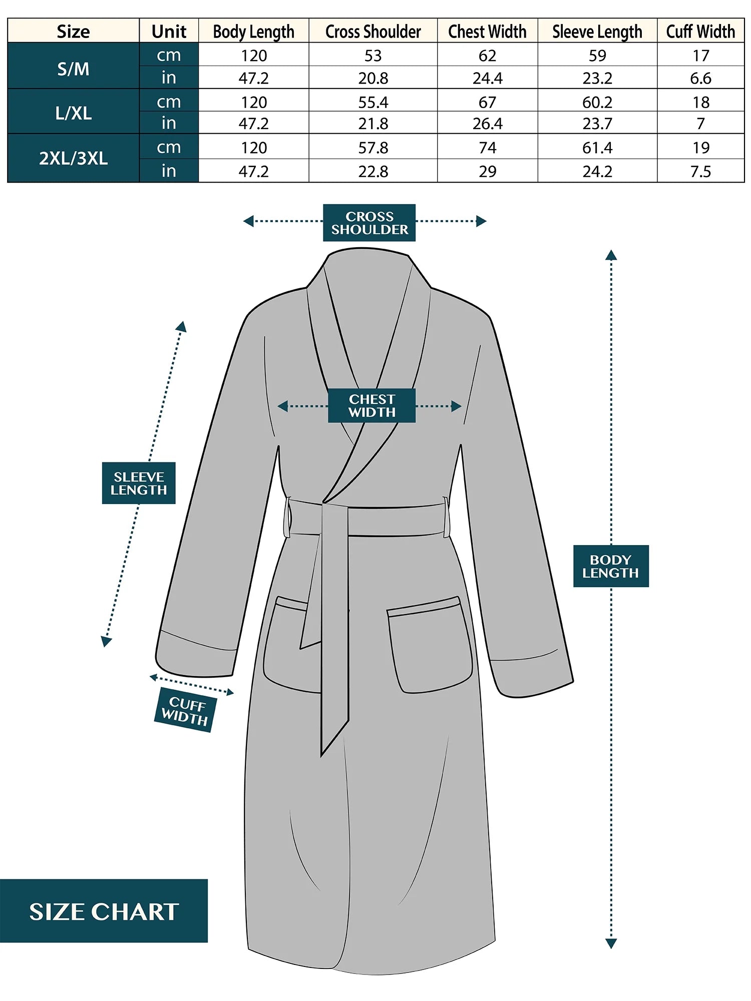 Premium Womens Plush Soft Robe Fluffy, Warm, Fleece Sherpa Shaggy Bathrobe (2XL/3XL, Light Gray)