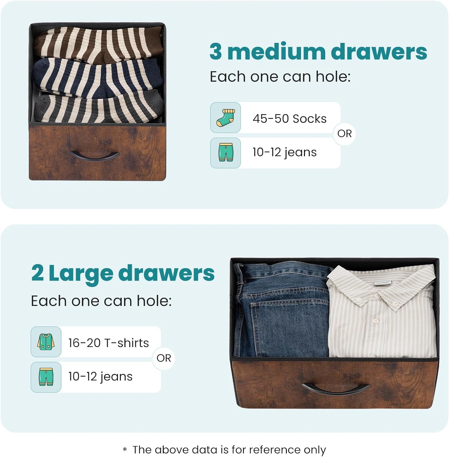 Dresser for Bedroom with 5 Drawers and Organizers - Puck's