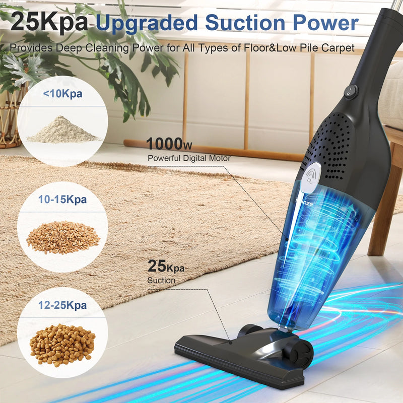 Corded Stick Vacuum Cleaners, 25Kpa Lightweight Handheld Multi-Surface 3-In-1 Small Vacuum Cleaners, 1000W Motor Household Vacuum for Home Hardwood Floor Carpet Car Pet Hair, Black, BR602