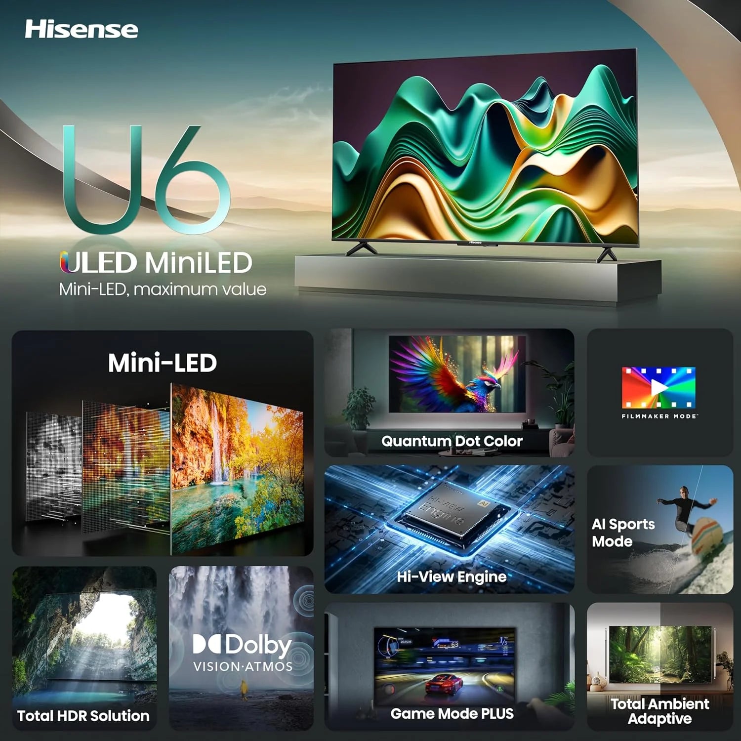 65-Inch Class U6 Series Mini-Led ULED 4K UHD Google Smart TV (65U6N) - QLED Quantum Dot Color, Dolby Vision, Full Array Local Dimming, Game Mode Plus - Puck's