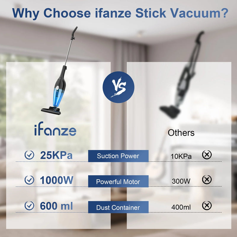 Corded Stick Vacuum Cleaners, 25Kpa Lightweight Handheld Multi-Surface 3-In-1 Small Vacuum Cleaners, 1000W Motor Household Vacuum for Home Hardwood Floor Carpet Car Pet Hair, Black, BR602